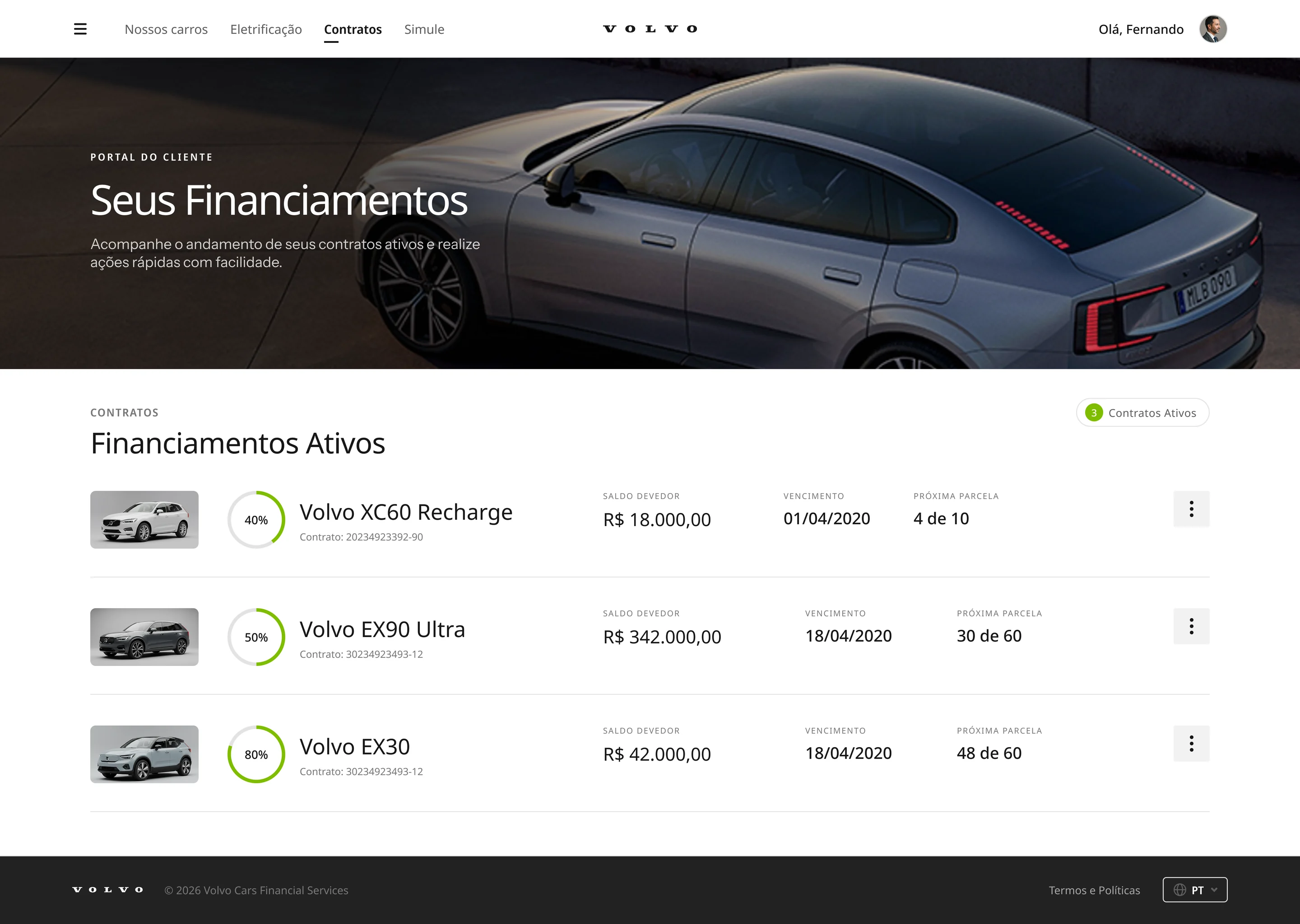 Seus Financiamentos: lista dos contratos ativos com veículo, saldo devedor, vencimento, próxima parcela e indicador de progresso