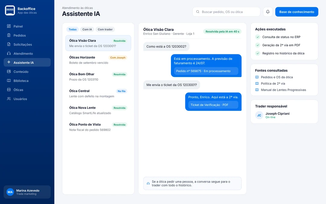 Backoffice: conversas do assistente de IA com as óticas, ações executadas, fontes consultadas e trader responsável
