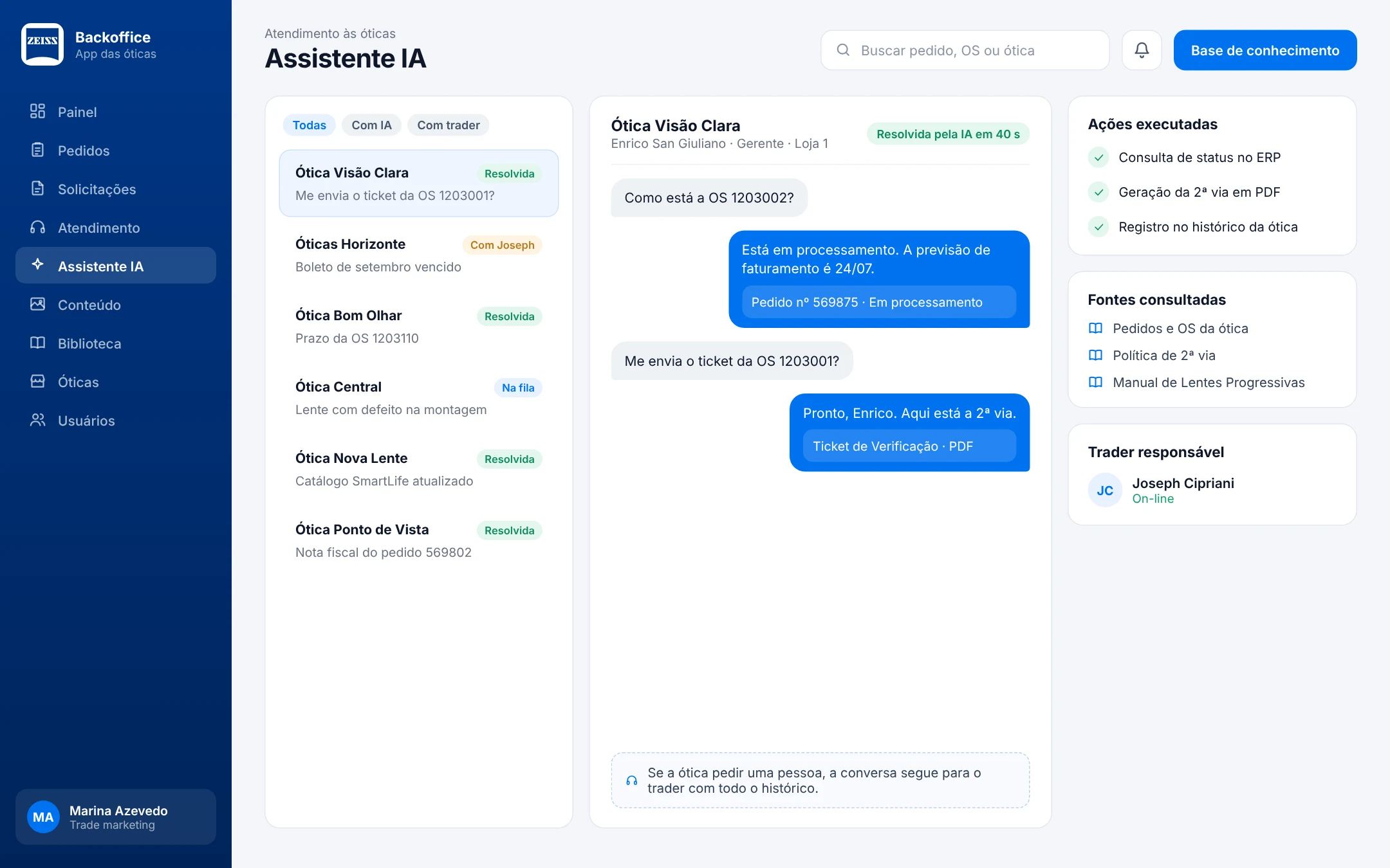 Backoffice: conversas do assistente de IA com as óticas, ações executadas, fontes consultadas e trader responsável