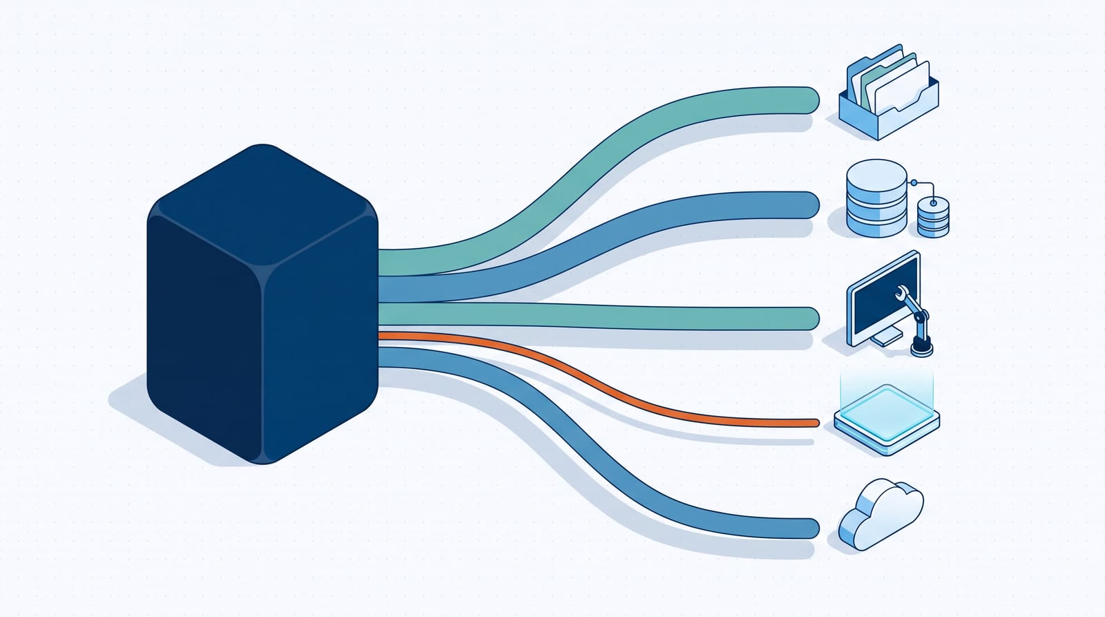 Ilustração isométrica de um ERP fechado com cinco caminhos saindo dele: pasta de arquivos, cópia de banco de dados, robô de tela, camada intermediária e plataforma de integração