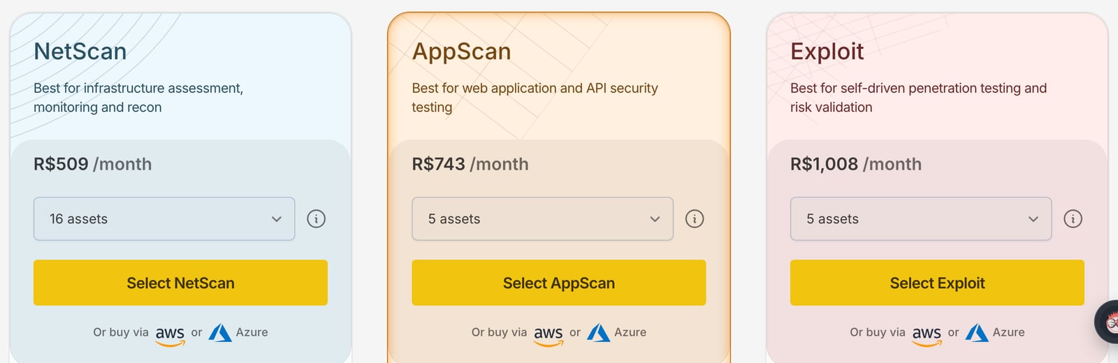 Os três planos da Pentest-Tools.com na página de preços lida do Brasil: NetScan a R$ 509 por mês com 16 ativos, AppScan a R$ 743 com 5 ativos e Exploit a R$ 1.008 com 5 ativos