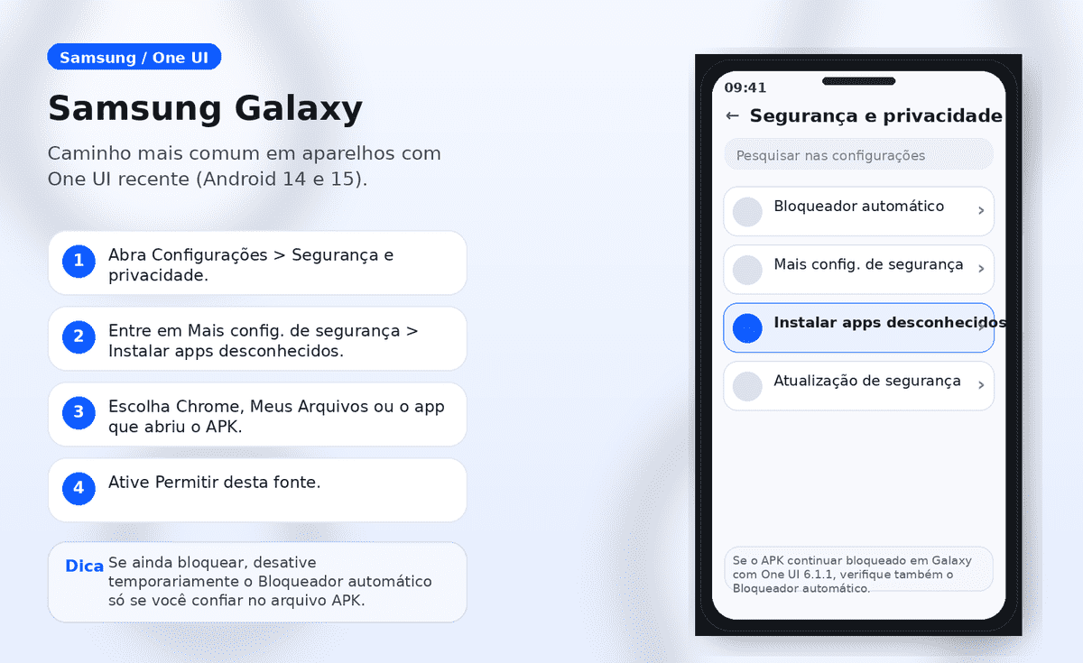Passo a passo visual para Samsung Galaxy