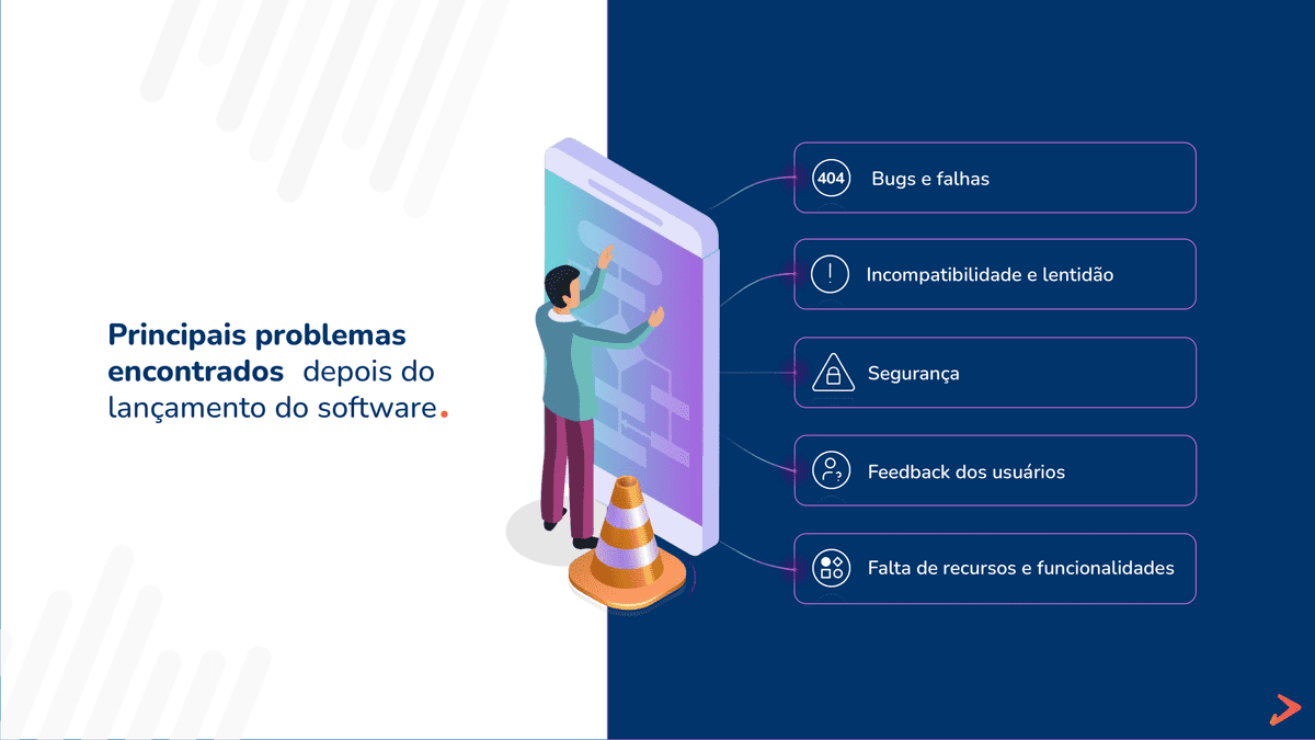 Principais problemas encontrados depois do lançamento do software