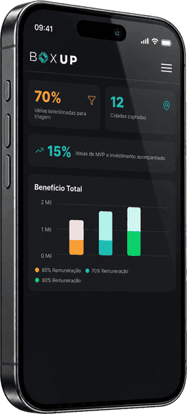 Boxup - Votorantim, tela uma visão geral da operação