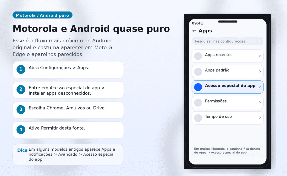 Passo a passo visual para Motorola e Android quase puro